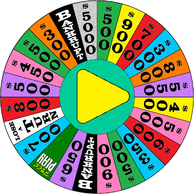 Wheel of Family Fortune